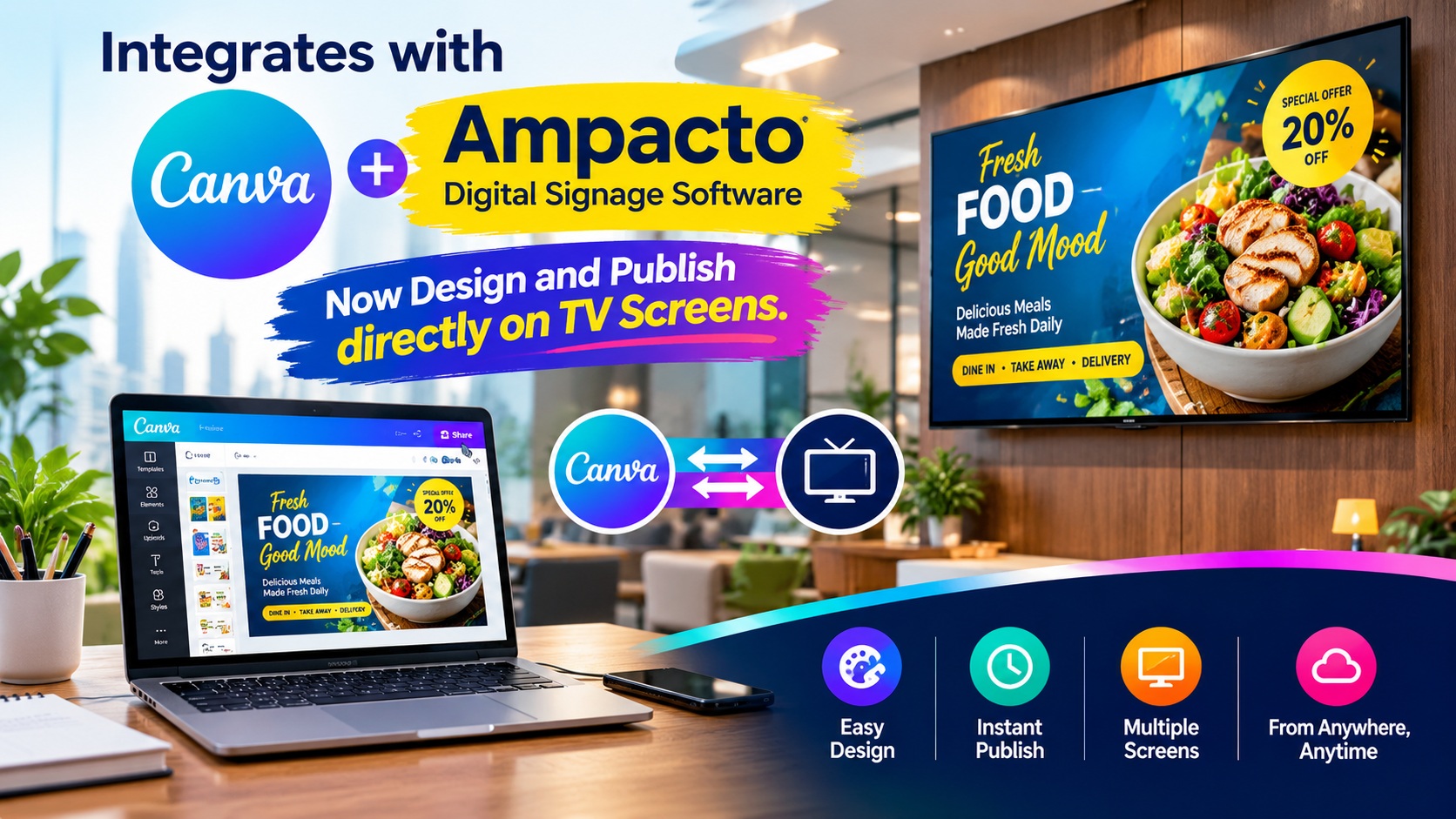 Canva and Digital Signage